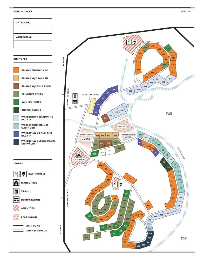 HTR-ADI-Site-Map