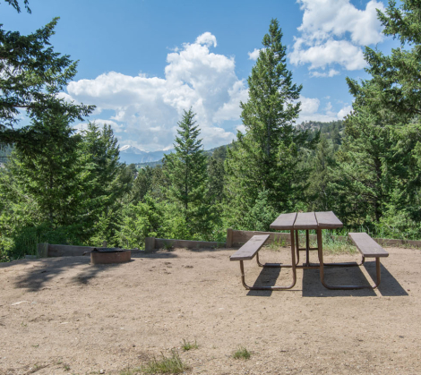 estes park site