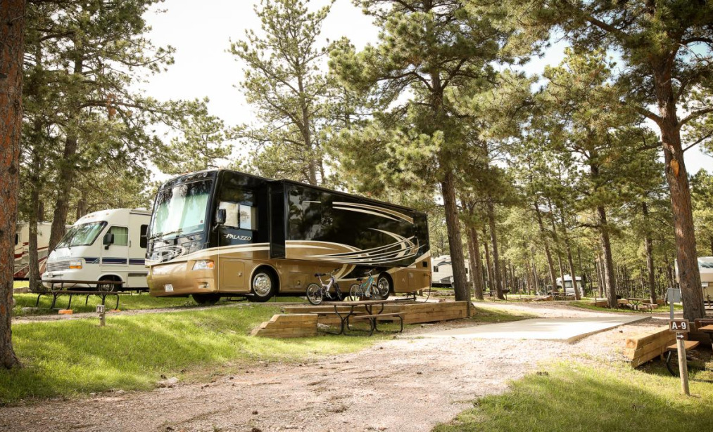 Premium FHU RV Sites