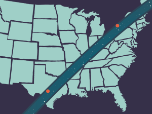Path of Totality