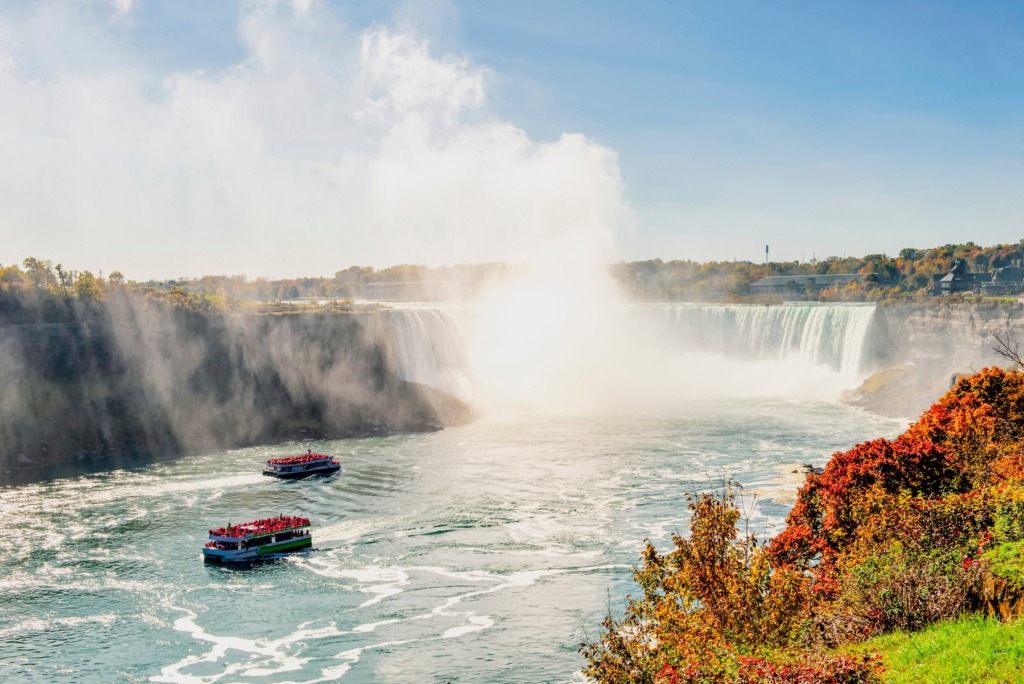 HTR Niagara - Niagara Falls